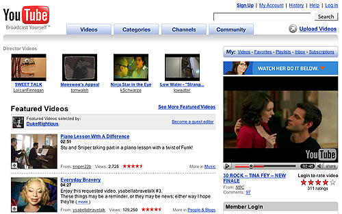 Use videos and Photos in your Blot to increase Traffic