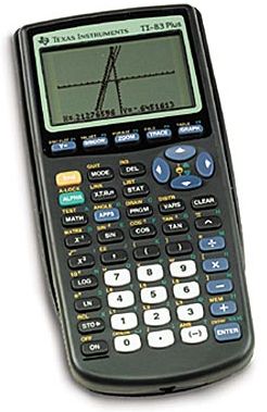Calculator for Graphing