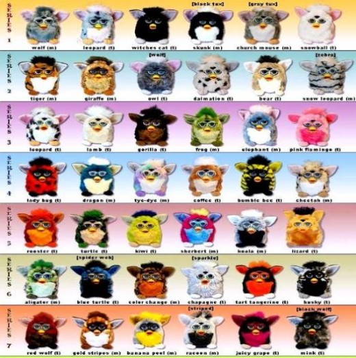 Furbys - Different Furby Toys
