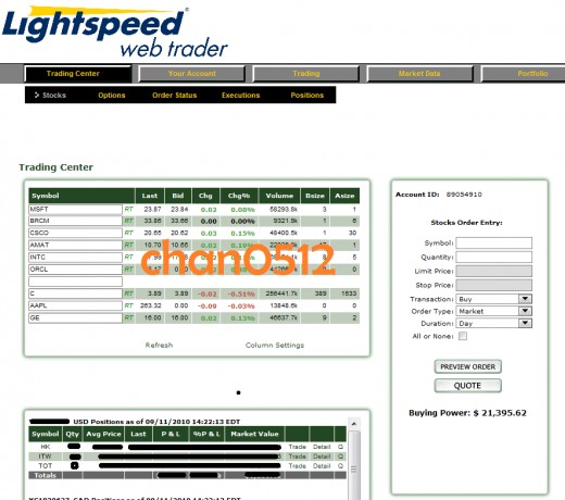 lightspeed broker online