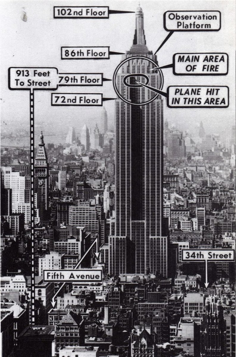 The 1945 Plane Crash at the Empire State Building | Owlcation