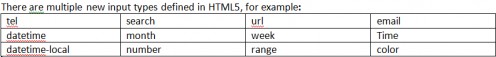 Diagram 1.  HTML5 Input Types