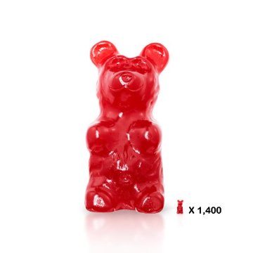 Giant Gummy Bear