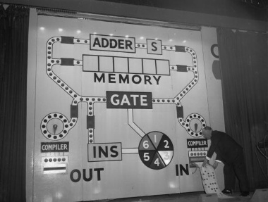 Demonstration of one of the worlds first calculators. 