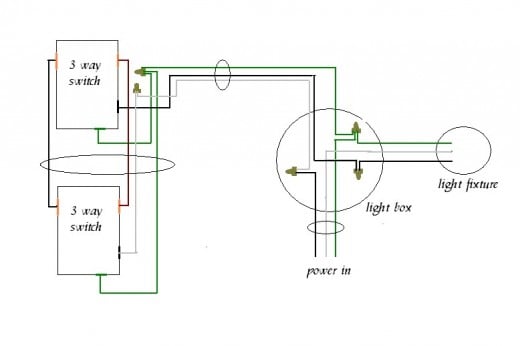 How to Wire a 3-Way Switch: Wiring Diagram | Dengarden