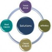 WebKaizen profile image