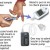 How to administer Insulin