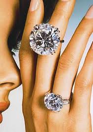 Right hand diamond rings