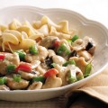 Chicken a la King Recipe