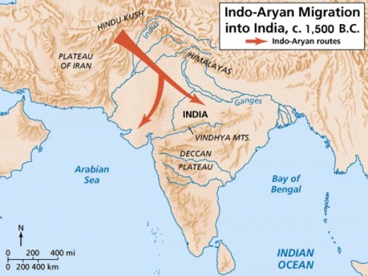 Aryan invade India