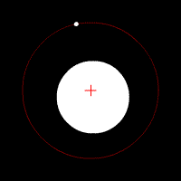 Image 2 Sun/Mercury type Orbit with barycenter