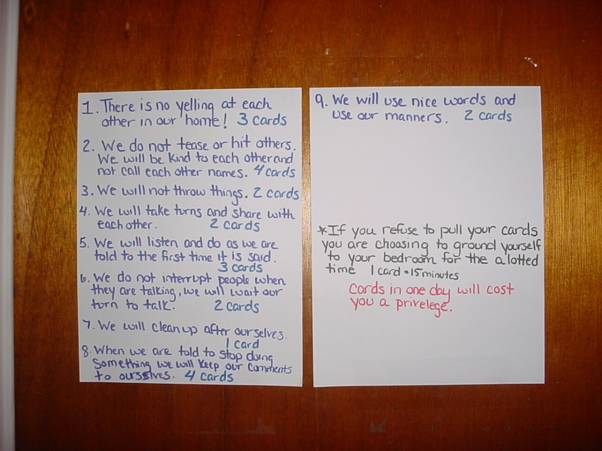 Household Rules and Good Behavior/Deed Cards for Children ...