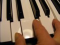 Learn Piano Minor Chords