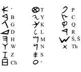 New Phoenician Alphabet