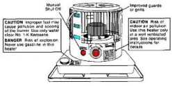 Are Kerosene Heaters Safe?