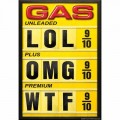 3 Important Ways to Deal with High Gas Prices