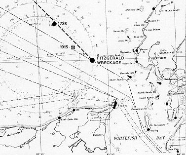 (squidoo.com)  a chart depicting the position of The Fitz once the wreckage was discovered. Note the position of Whitefish Point and the entry way to the Sault St. Marie locks.
