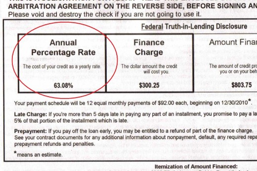 I got one of those unsolicited payday loans type junk mail today, and on my way to shred it, I just happened to notice this 'highly affordable' 63.08% interest rate.  I hope no one falls for this.