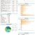 Nuveen Municipal Advantage portfolio characteristics Nuveen Municipal Advantage portfolio characteristics