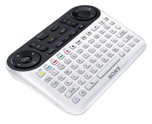 This is the controller for the new Google TV. Sleek isn't it?
