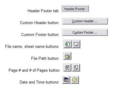 MICROSOFT EXCEL TIPS AND TRICKS HEADERS & FOOTERS BUTTONS. *Click for larger image*