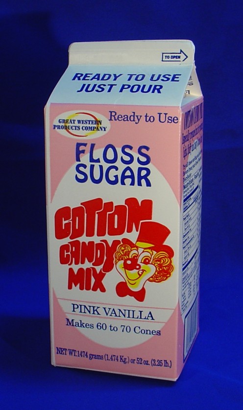 Cotton Candy basics
