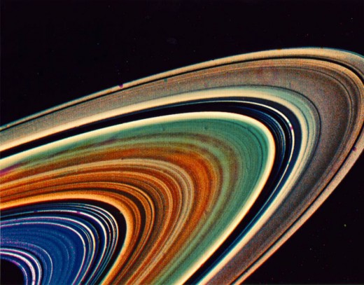 Self organization is evolving the rings of Saturn through complex and turbulent interaction of billions of various sized pieces. Saturn is a self affine pattern of the solar system as a whole.