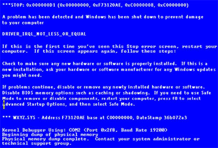 Dell Inspiron 15R Blue Screen Error