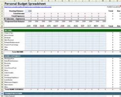 Best Family Budgeting Software