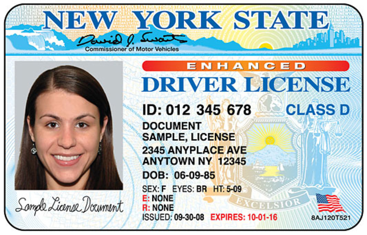 Driver License Number Format Uk Ltd