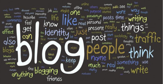 Relations in Blog