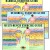 Dumbbell Exercise Charts Set Green Background and Colorful Dumbbell Exercise Charts Set Green Background and Colorful