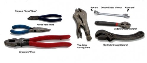 Assorted pliers and wrenches.