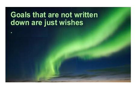 Write down what you want to do and achieve, through exercise.