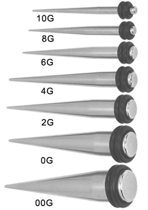 Ear Stretching Gauge Size Chart