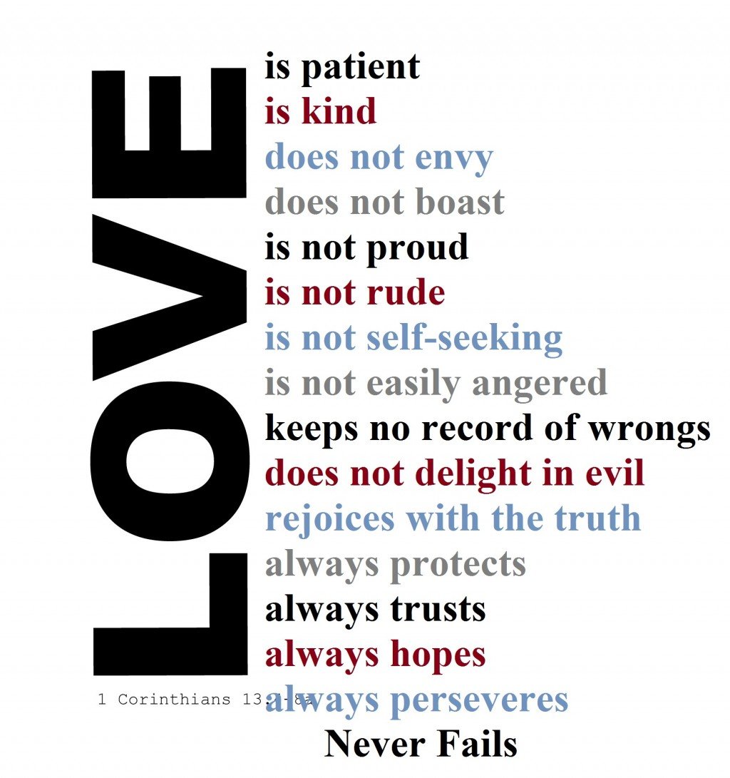 “Love Is Patient Love Is Kind” Bible Verse Analysis