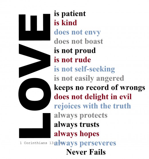 verse meaning tagalog Love Kindâ€ Patient, Verse Bible Is Analysis Is â€œLove