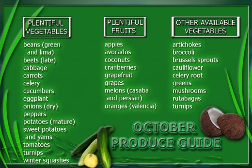 October produce guide card