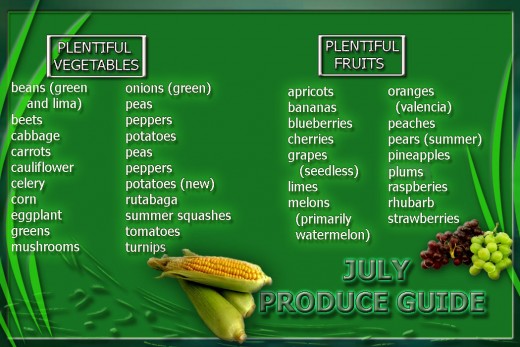 July produce guide card