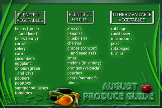 August produce guide card
