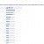 Webmaster Tools Keyword Report. Webmaster Tools Keyword Report.