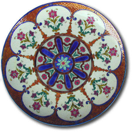 Antique Decorative Plates