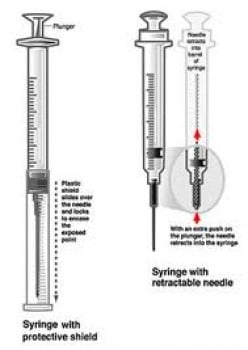 The Invention of the Retractable Needle