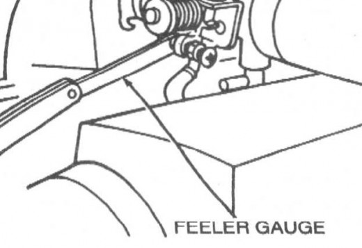 Where to use  the Feeler Gauge