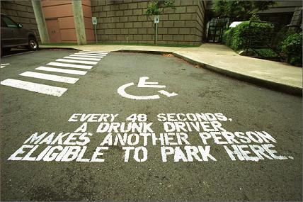 Do Not Drink and Drive Signs