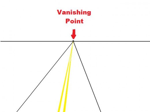 Artists use a concept called "vanishing point" to work with things getting smaller in the distance, for perspective.