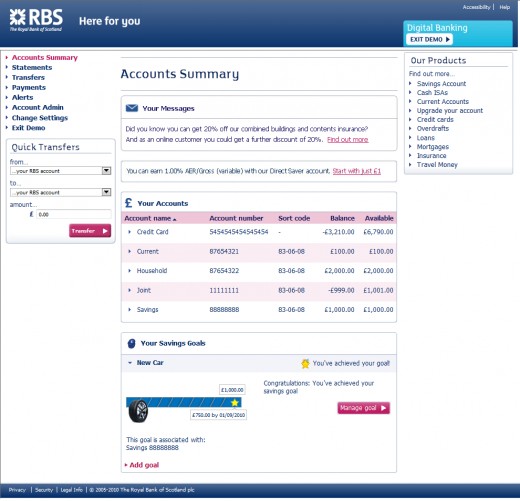 The Royal Bank of Scotland Digital Banking RBS Review ...