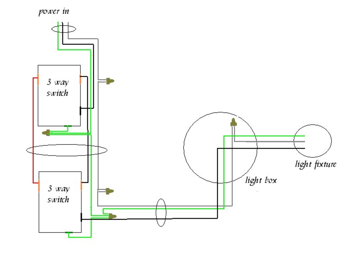 How to Wire a 4-Way Light Switch (With Wiring Diagram ...