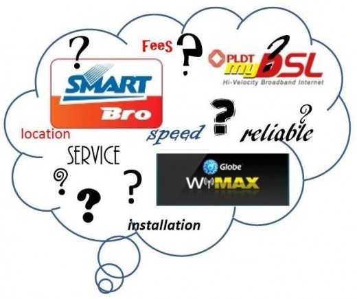 Which broadband service is right for you?