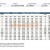 Option Chains Page Option Chains Page